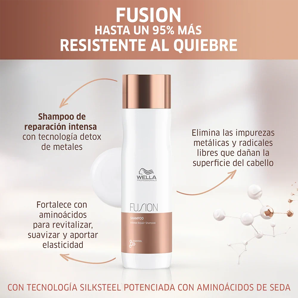 Wella Professionals Fusion Intense Repair Shampoo 250ml - Imagen 3