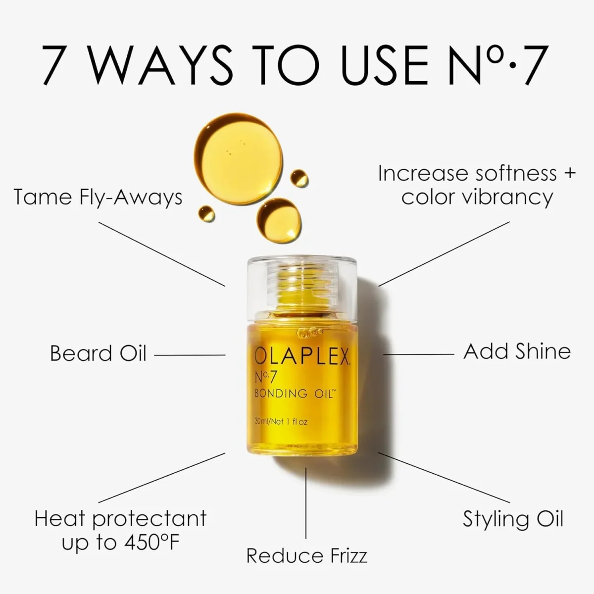 OLAPLEX Nº.7 Bonding Oil™ – 60 ml - Imagen 4