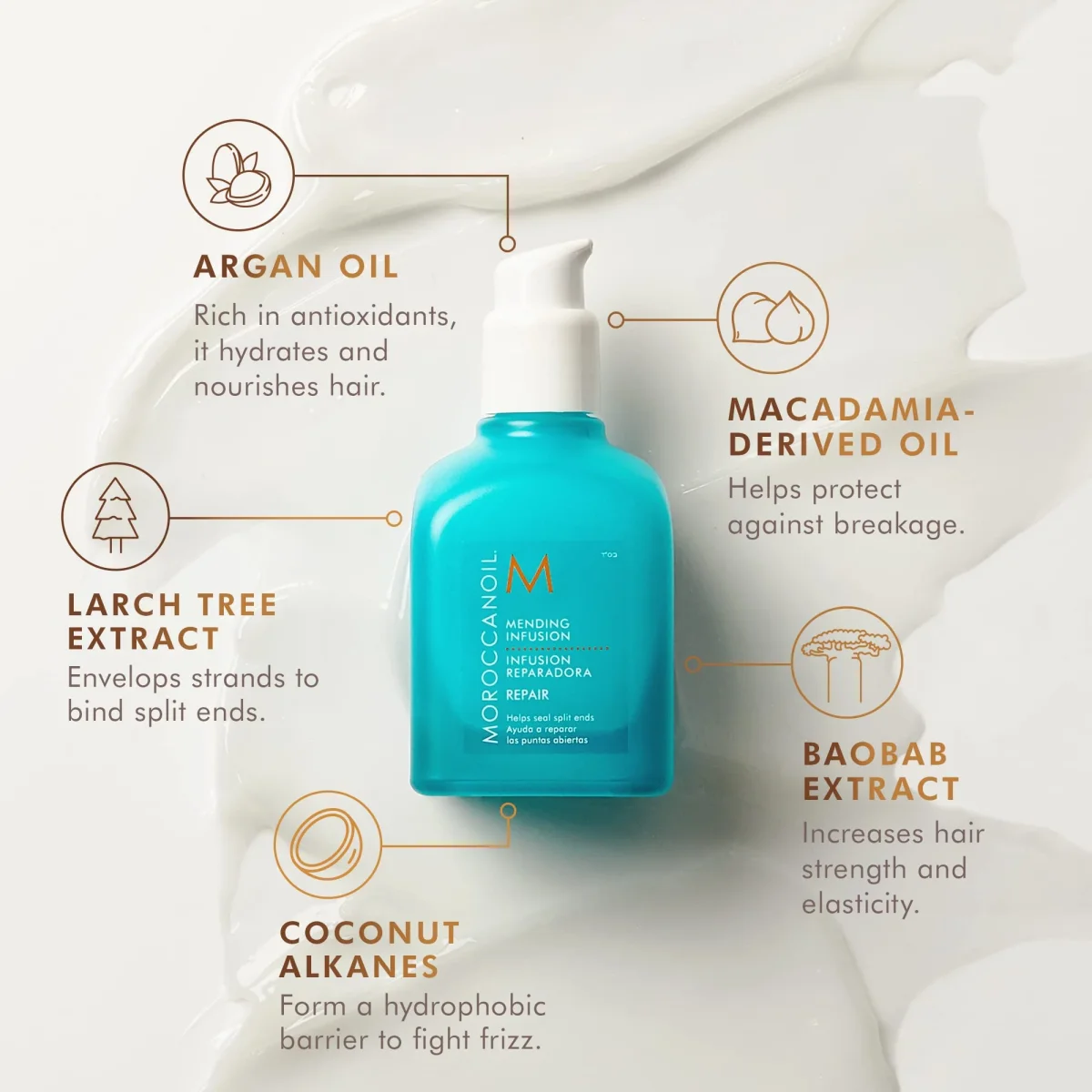 Moroccanoil Mending Infusion – Elixir de Reparación 75 ml Elixir reparador para sellar puntas, controlar frizz y revitalizar el cabello - Imagen 3