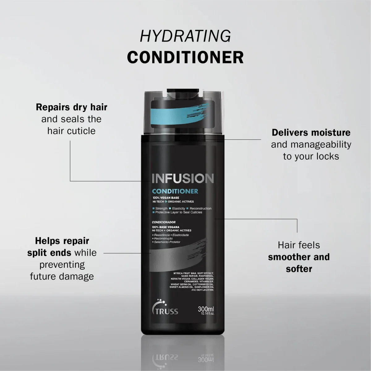 TRUSS Infusion Conditioner – 300 ml - Imagen 3