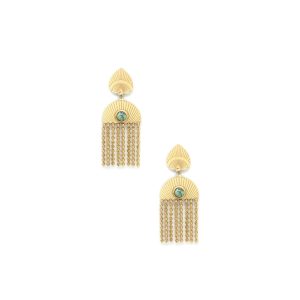 Pendientes COCO Turquesa