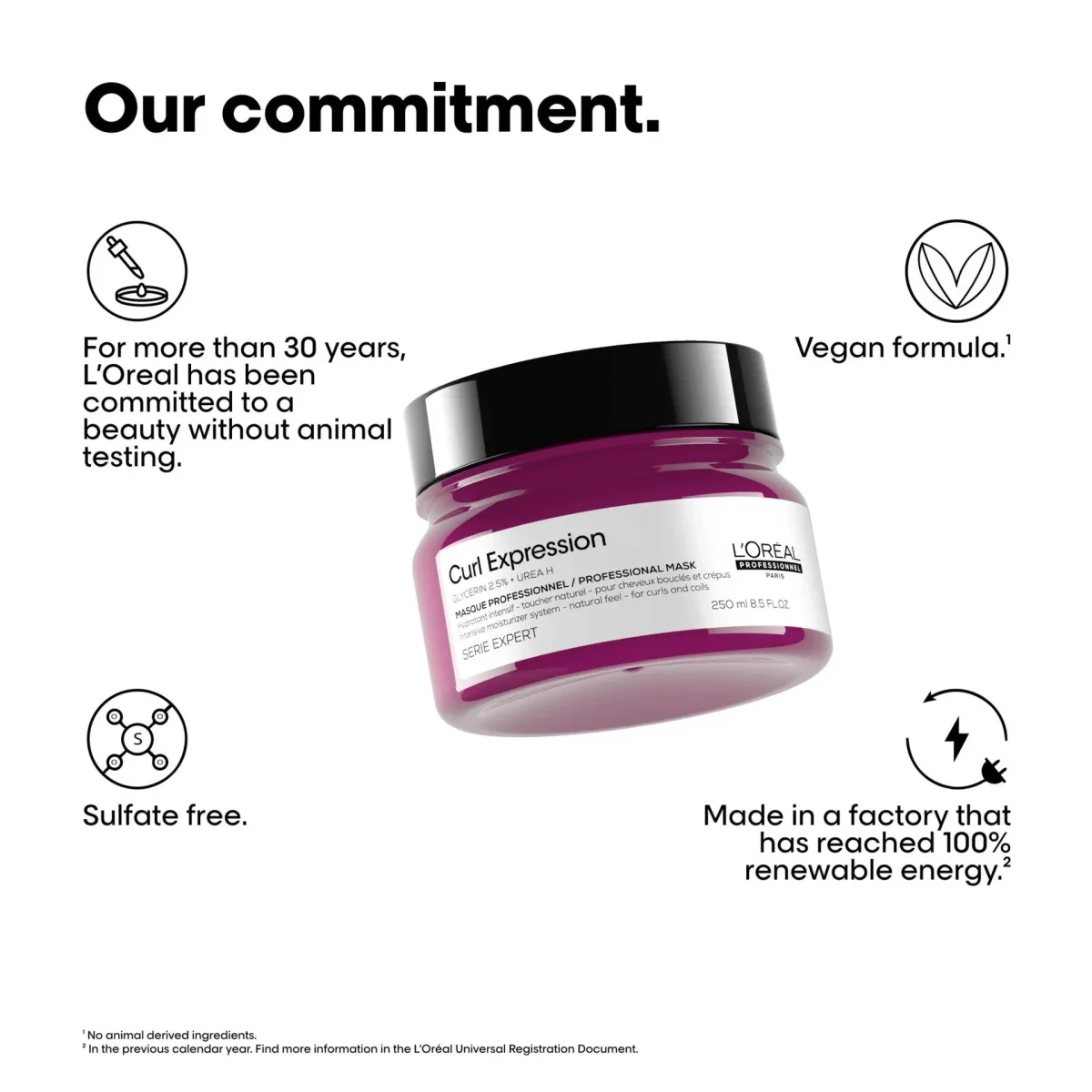 L’Oréal Professionnel Curl Expression Mask – 250 ml / 500 ml - Imagen 5