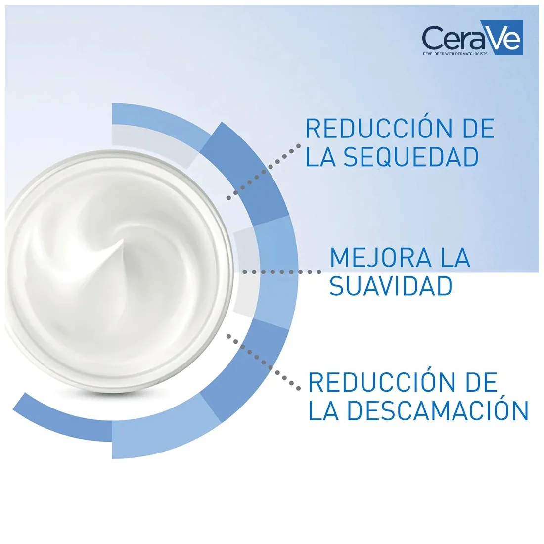CeraVe Crema Hidratante – 454 g - Imagen 4