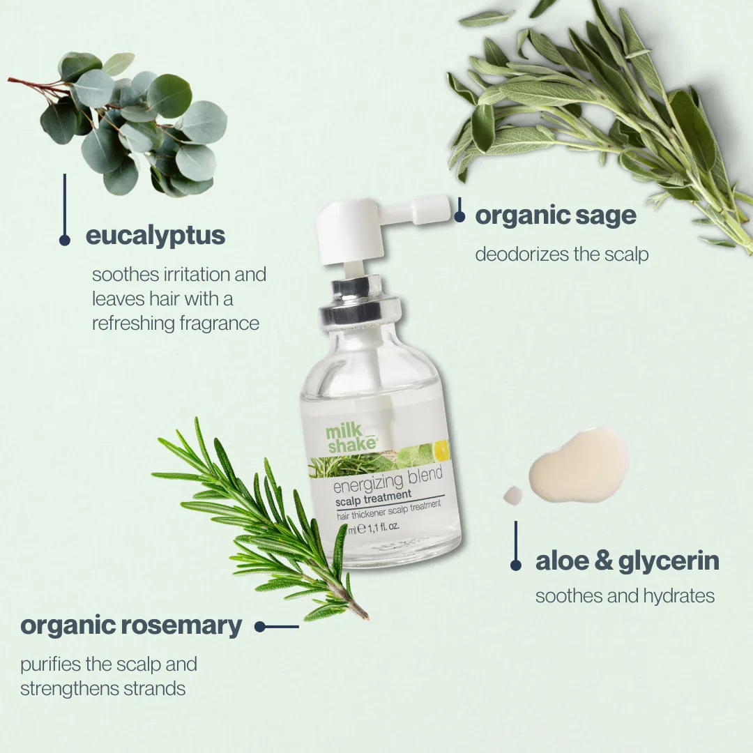 Milk_Shake Energizing Blend Scalp Treatment – 30 ml - Imagen 6