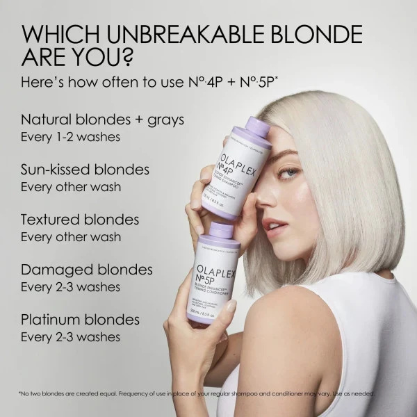 OLAPLEX Nº.5P Blonde Enhancer™ Toning Conditioner – 250 ml - Imagen 4
