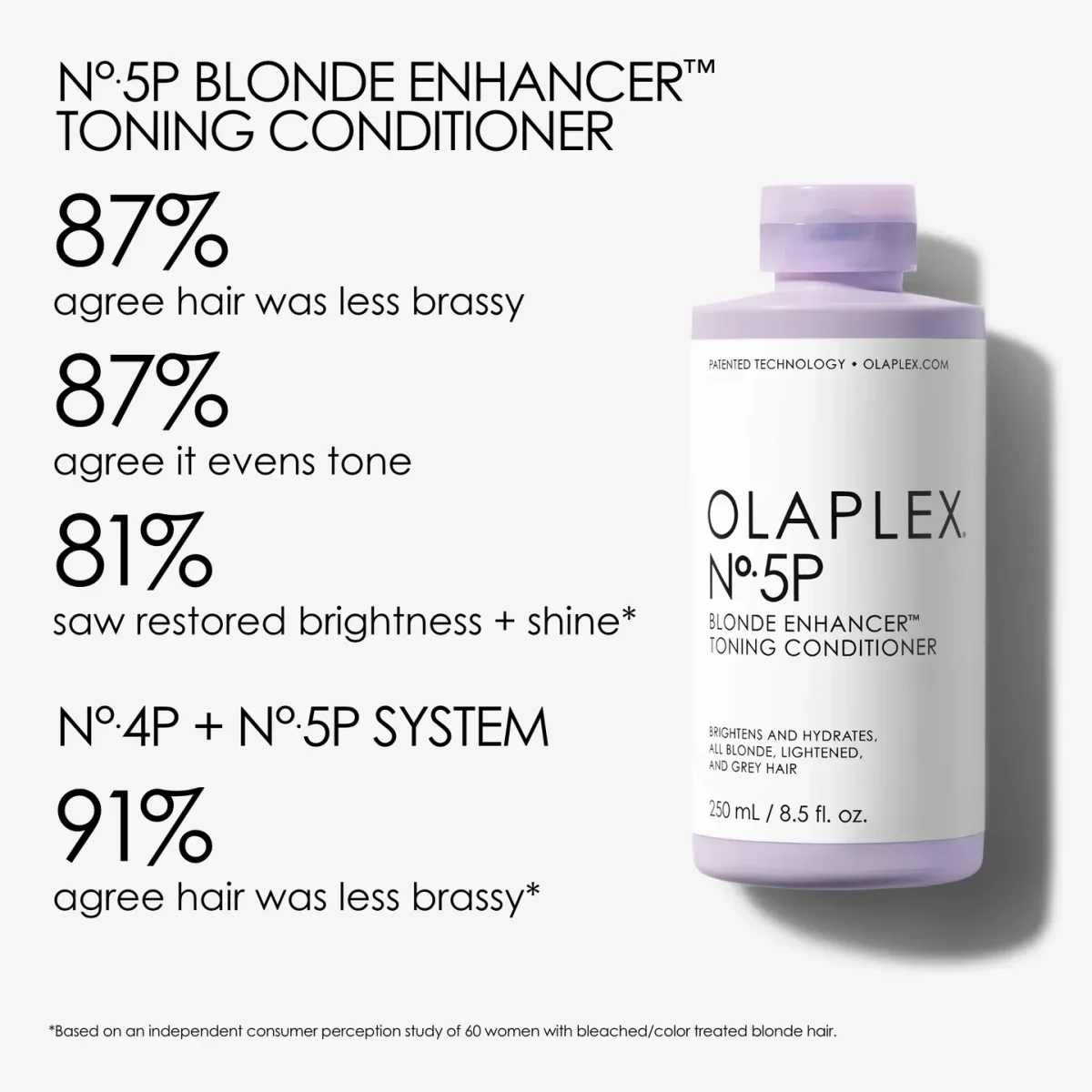 OLAPLEX Nº.5P Blonde Enhancer™ Toning Conditioner – 250 ml - Imagen 3